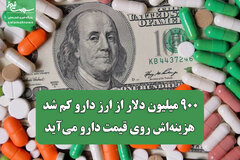 ۹۰۰ میلیون دلار از ارز دارو کم شد؛ هزینه‌اش روی قیمت دارو می‌آید