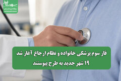 فاز سوم پزشکی خانواده و نظام ارجاع آغاز شد/ ۱۹ شهر جدید به طرح پیوستند
