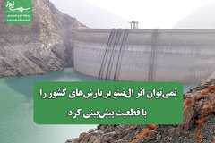 نمی‌توان اثر ال‌نینو بر بارش‌های کشور را با قطعیت پیش‌بینی کرد