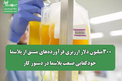 ۳۰۰میلیون دلار ارزبری فرآورده‌های مشتق از پلاسما / خودکفایی صنعت پلاسما در دستور کار