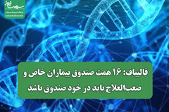 قالیباف: ۱۶ همت صندوق بیماران خاص و صعب‌العلاج باید در خود صندوق باشد