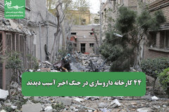 ۴۴ کارخانه داروسازی در جنگ اخیر آسیب دیدند