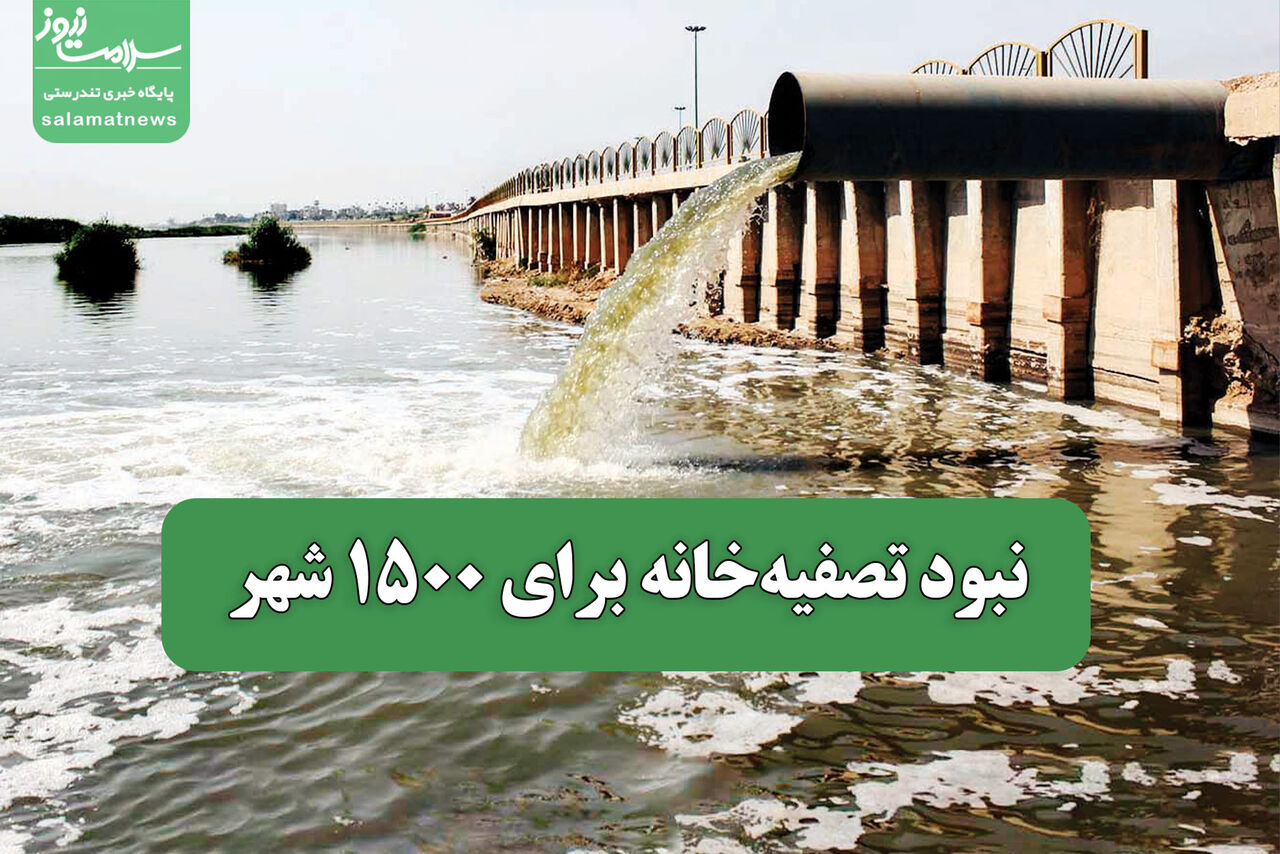 نبود تصفیه‌خانه برای 1500 شهر
