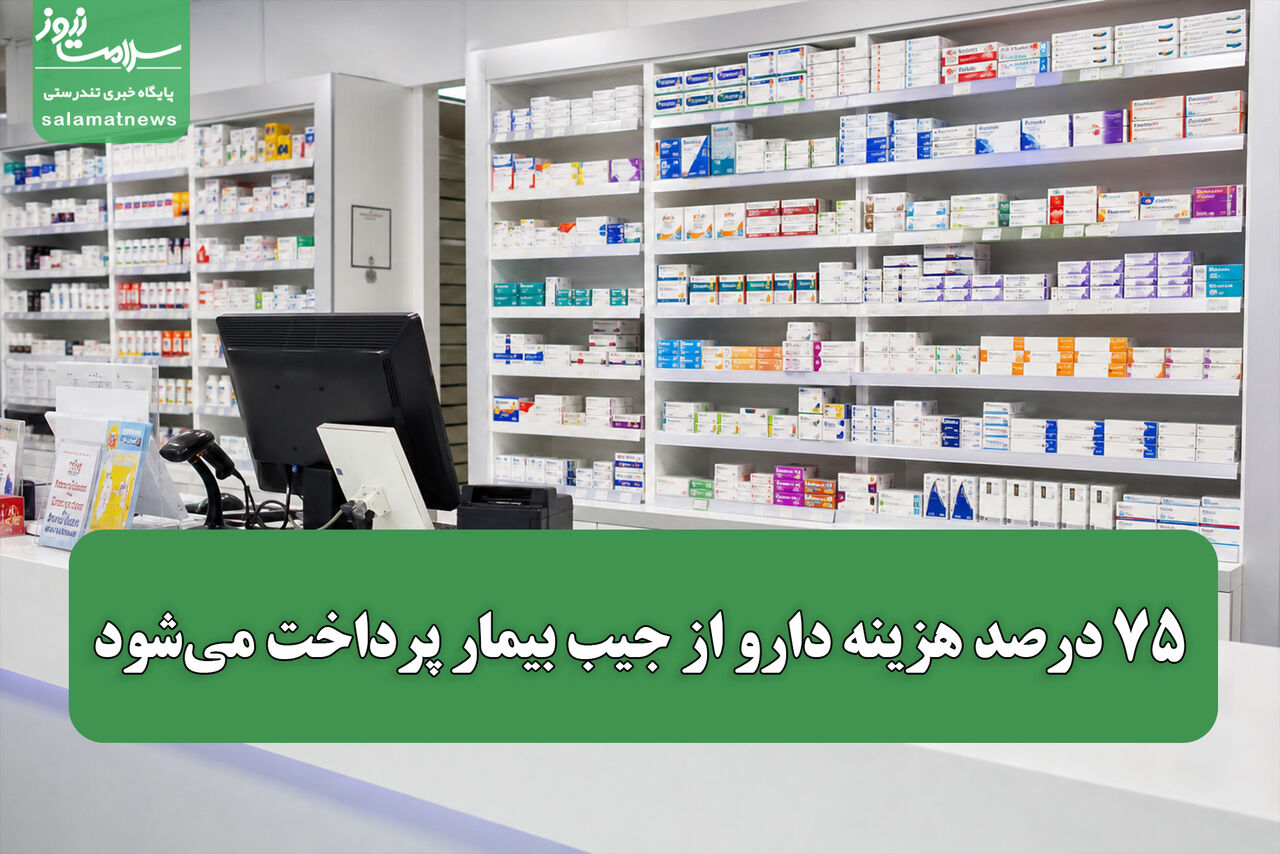 ۷۵ درصد هزینه دارو از جیب بیمار پرداخت می‌شود