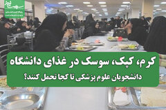 کرم، کپک، سوسک در غذای دانشگاه/دانشجویان علوم پزشکی تا کجا تحمل کنند؟