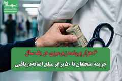 ۶ هزار پرونده زیرمیزی در یک سال/ جریمه متخلفان تا ۵۰ برابر مبلغ اضافه‌دریافتی