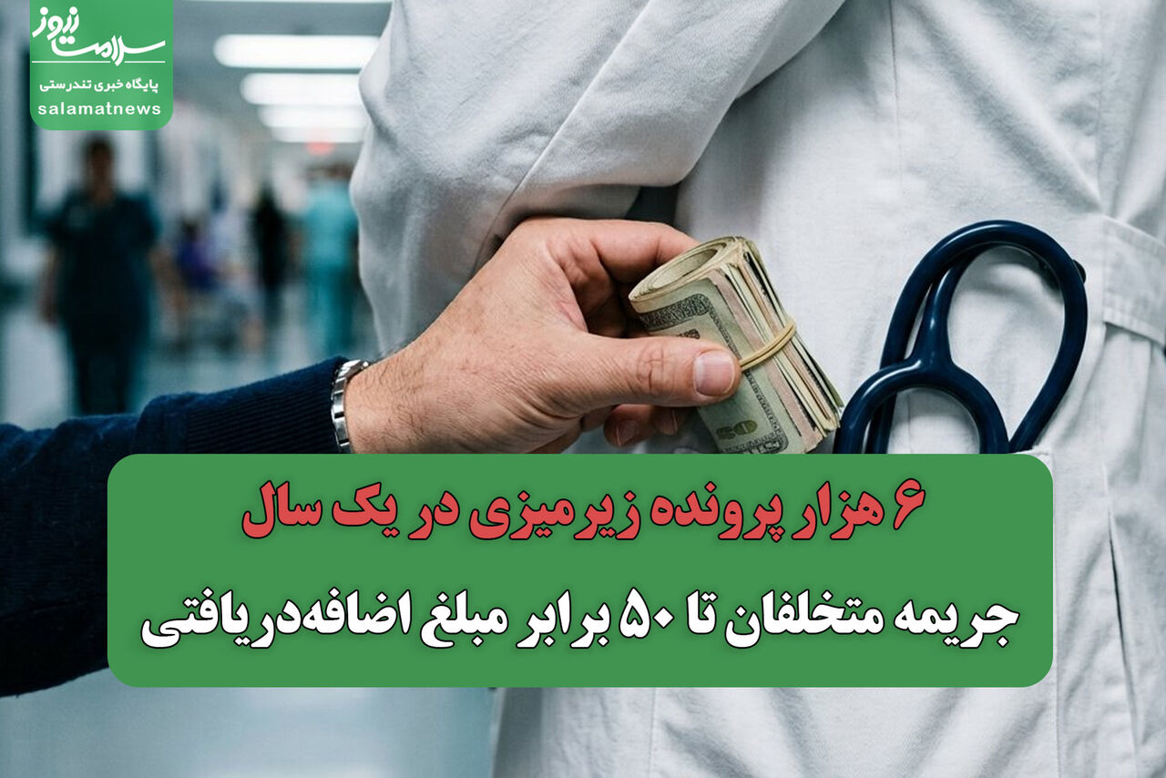 ۶ هزار پرونده زیرمیزی در یک سال/ جریمه متخلفان تا ۵۰ برابر مبلغ اضافه‌دریافتی