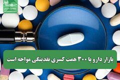 بازار دارو با ۳۰۰ همت کسری نقدینگی مواجه است