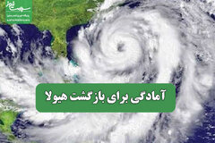 آمادگی برای بازگشت هیولا