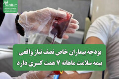 بودجه بیماران خاص نصف نیاز واقعی/ بیمه سلامت ماهانه ۷ همت کسری دارد
