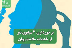 برخورداری 3 میلیون نفر از خدمات سلامت روان