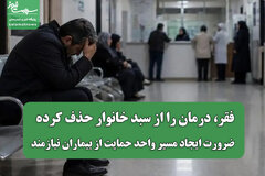 فقر، درمان را از سبد خانوار حذف کرده / ضرورت ایجاد مسیر واحد حمایت از بیماران نیازمند