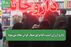 دارو ارزان است، اما برای بیمار گران تمام می‌شود/  نقش پوشش بیمه در هزینه درمان