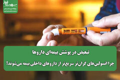 تبعیض در پوشش بیمه‌ای داروها / چرا انسولین‌های گران‌تر سریع‌تر از داروهای داخلی بیمه می‌شوند؟
