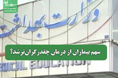 سرم و آمپول هم از چتر بیمه خارج شدند/سهم بیماران از درمان گران‌تر چقدر است؟