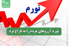 تورم آرزوهای مردم را به تاراج برد
