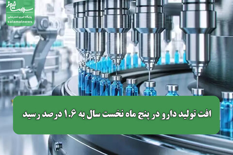 افت تولید دارو در پنج ماه نخست سال به ۱.۶ درصد رسید