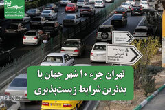 تهران جزء 10 شهر جهان با بدترین شرایط زیست‌پذیری
