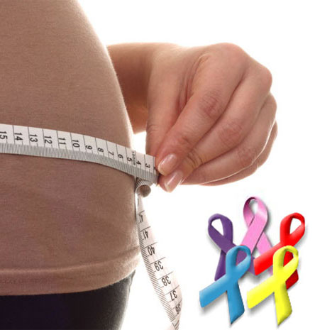 ارتباط مستقیم چاقی با بیست نوع سرطان/ فرمولی ساده برای پیشگیری از ابتلا به سرطان پستان