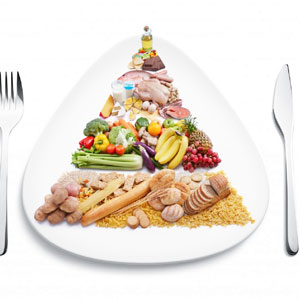 پیشنهاد یک رژیم غذایی مناسب بعد از ماه رمضان
