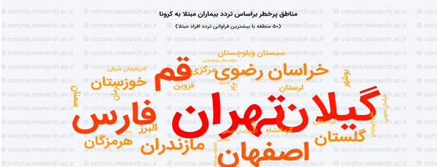 تبعات اجتماعی اعلام مناطق پرخطر کرونایی/پیوست اجتماعی این پروژه کجاست؟!