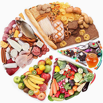 نقش سبد غذایی سالم در سلامت و تشریح ۶ زیرگروه غذایی